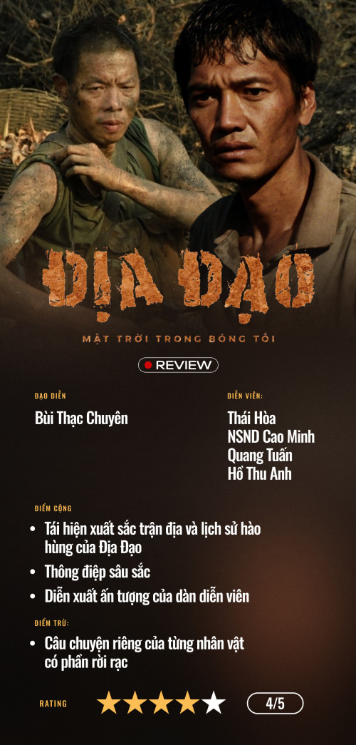 Mặt Trời Trong Bóng Tối
