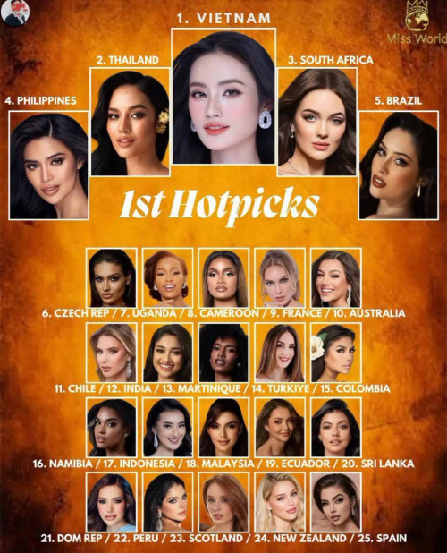 Ý Nhi dự đoán đăng quang Miss World 2025 - Ảnh 1.