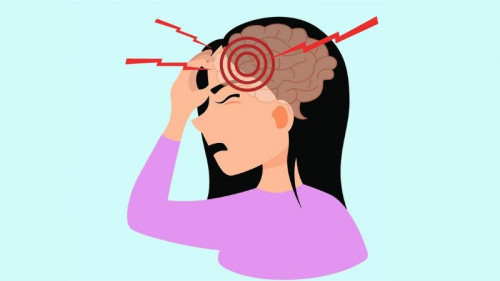 Dấu hiệu cảnh báo đột quỵ