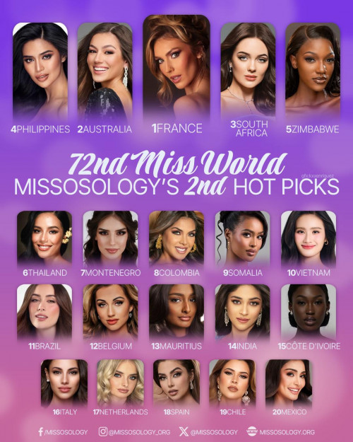 Hoa hậu Ý Nhi sắp vào Top 10 Miss World 2025?- Ảnh 2.