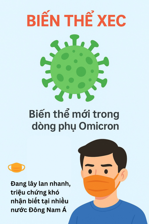 Cảnh báo về bữa sáng không tốt cho sức khỏe