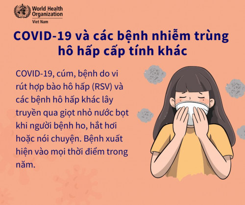 WHO khuyến cáo phòng ngừa COVID-19