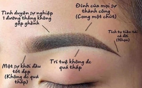 Cảnh showbiz Việt đi phun chân mày phong thủy - Ảnh 6.
