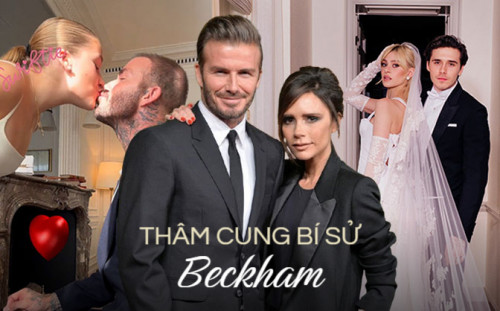 Thâm cung bí sử nhà Beckham