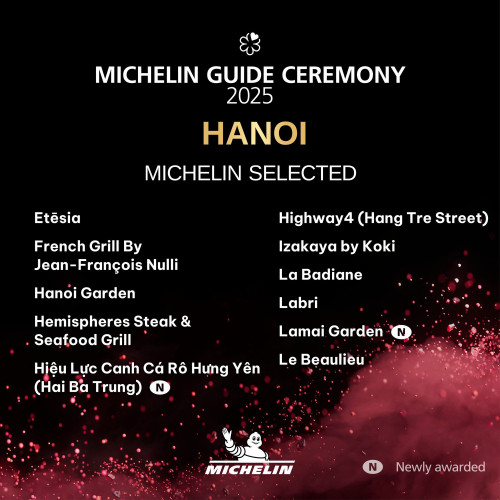 Danh sách các hàng quán được vinh danh