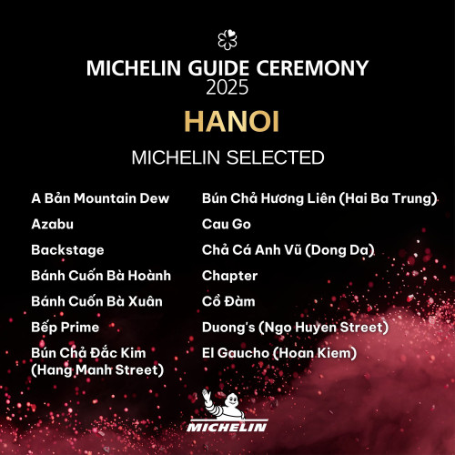 Danh sách các hàng quán được vinh danh