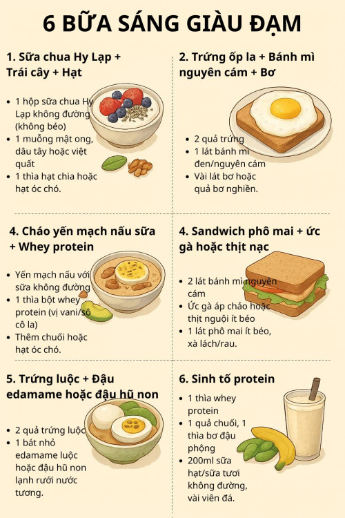 Không dùng thuốc giảm cân hay 