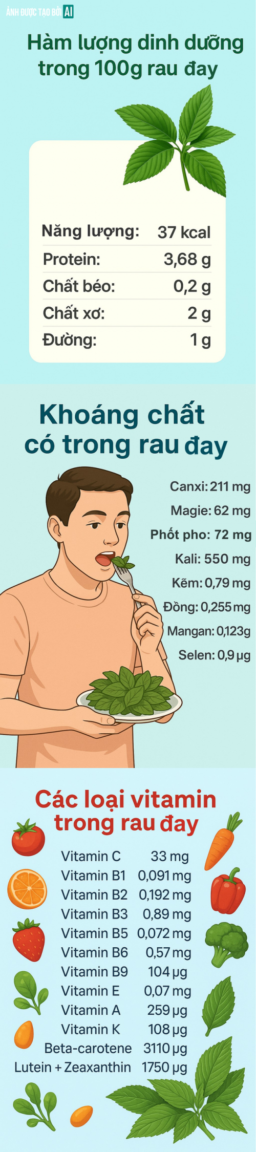 Rau đay đã được người Việt sử dụng từ lâu.