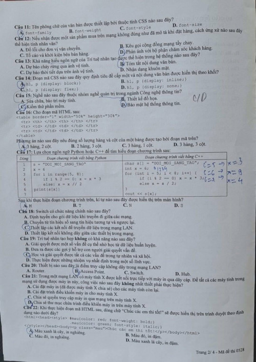 Hình ảnh mẫu phiếu trắc nghiệm
