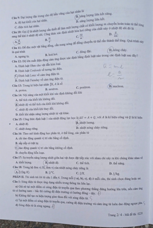 Hình ảnh môn Vật lý