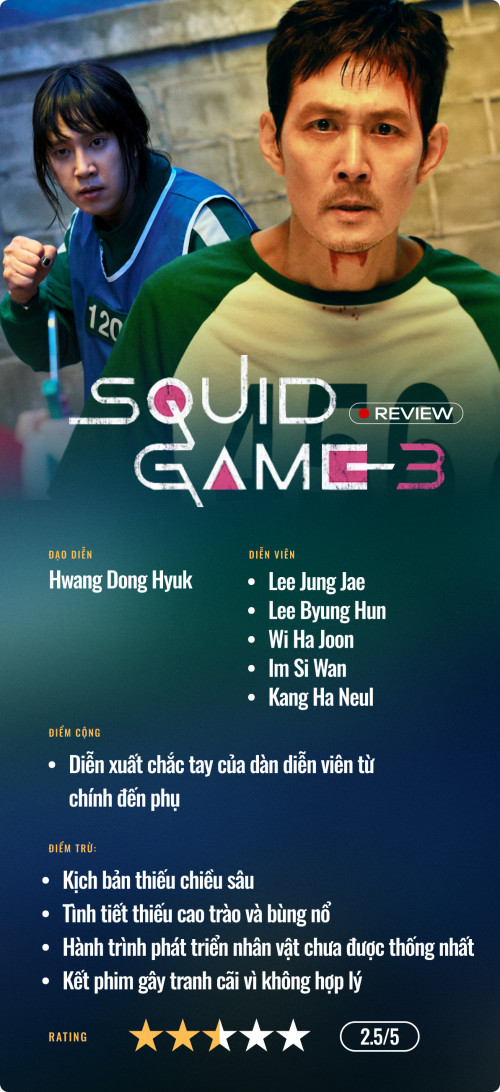 Squid Game 3: Thủ lĩnh giết không phải 456 người chơi, mà là cảm xúc của khán giả.