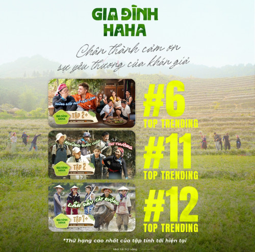 Gia đình Haha