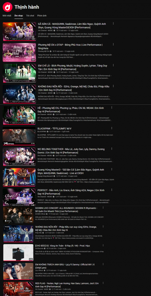 Top trending YouTube Việt Nam